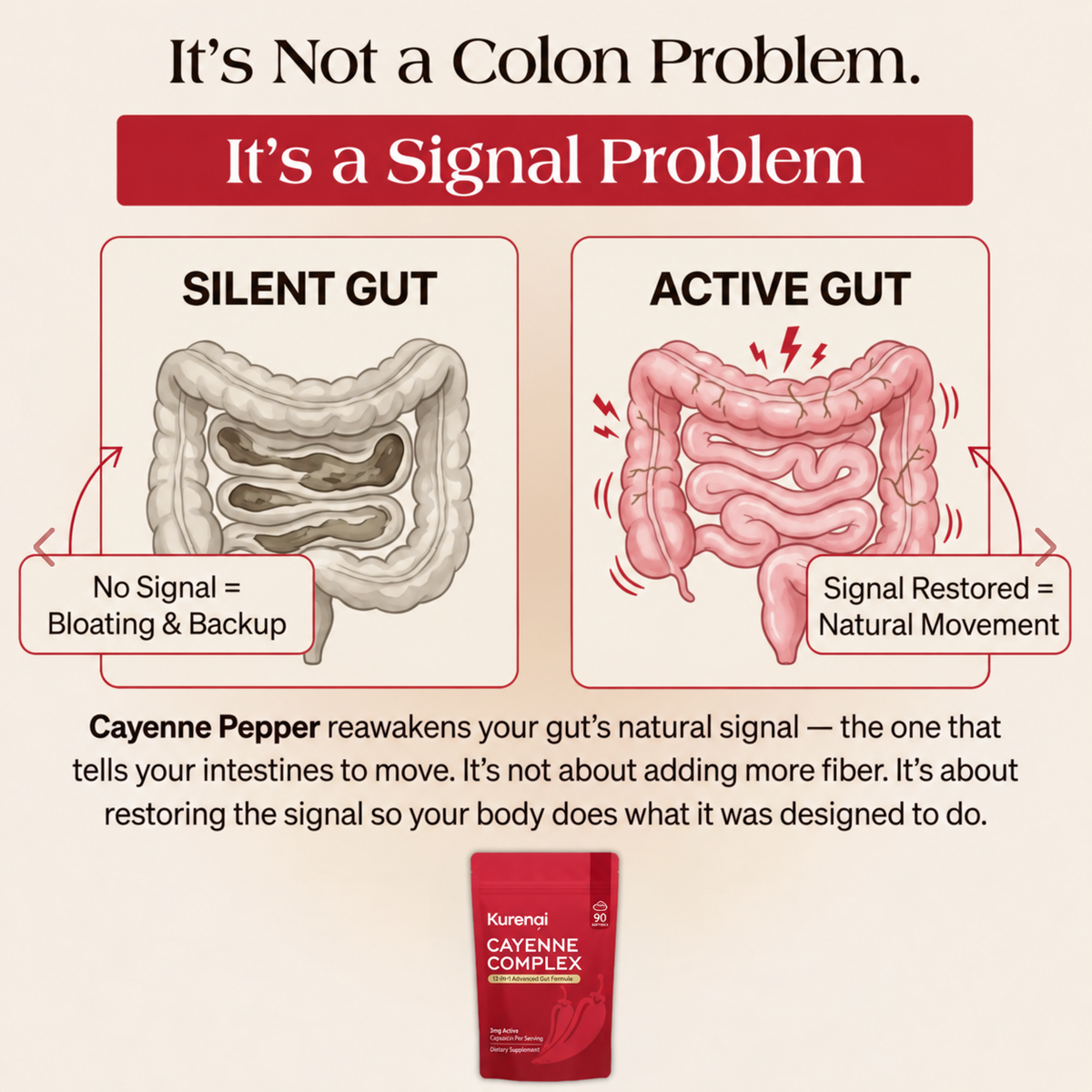 Reawaken Your Gut's Natural Signal with Kurenai Cayenne Complex