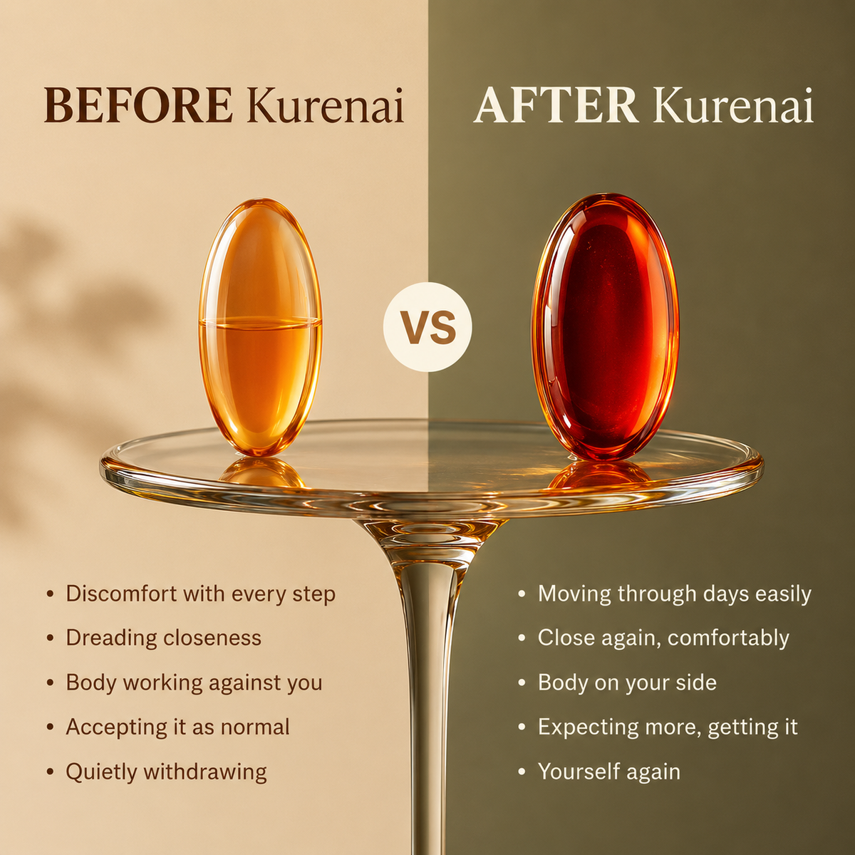 Kurenai™ Sea Buckthorn Oil