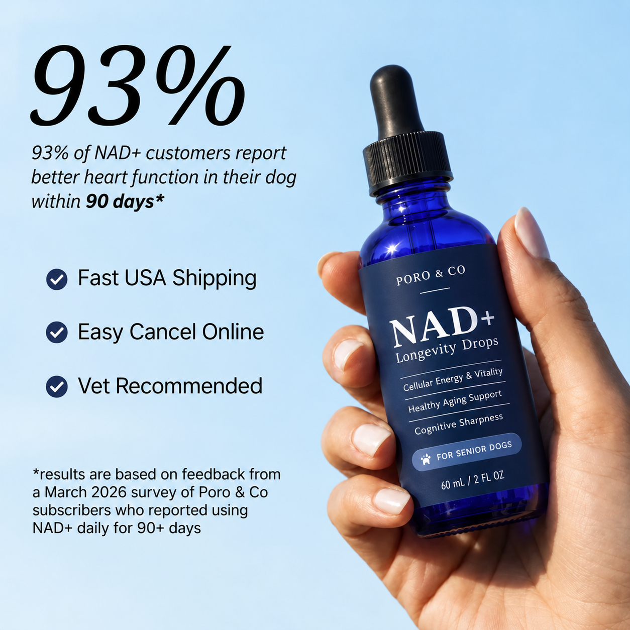 NAD+ Longevity Drops for Dogs