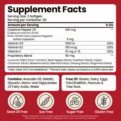 Reawaken Your Gut's Natural Signal with Kurenai Cayenne Complex