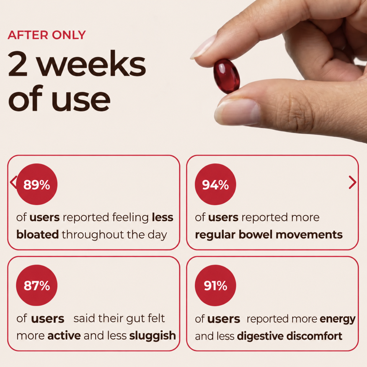 Reawaken Your Gut's Natural Signal with Kurenai Cayenne Complex