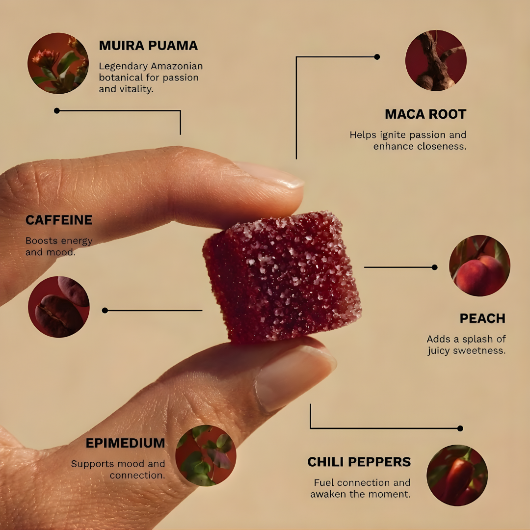 Ingredient graphic showing what is inside each Daily Crave Cube